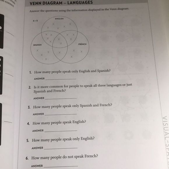 Keep Your Brain Stronger for Life by Tonia Vojtkofsky, PsyD - Picture 6 of 6